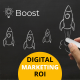 Digital marketing ROI