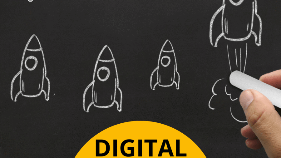 Digital marketing ROI