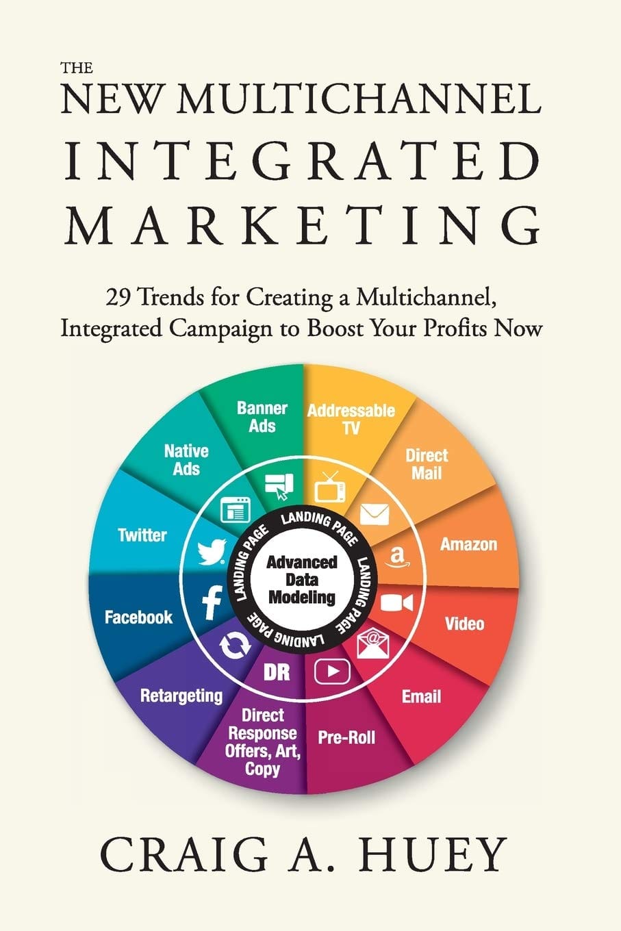 New multichannel integrated marketing