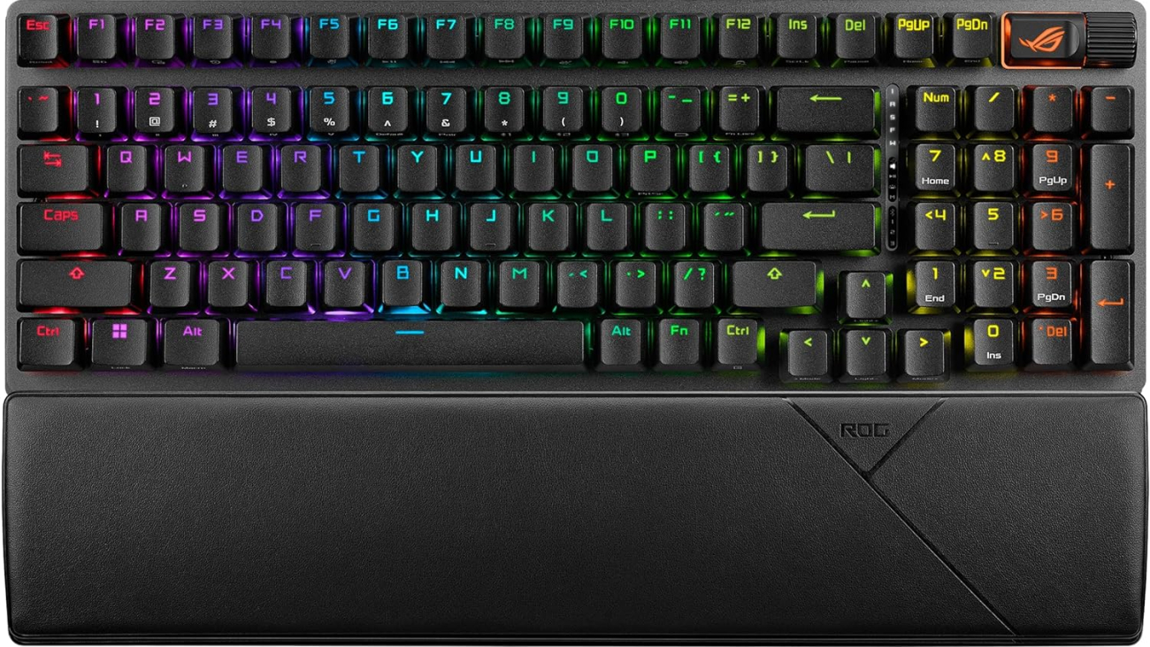 ASUS ROG Strix Scope II 96