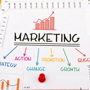 The Power of Marketing