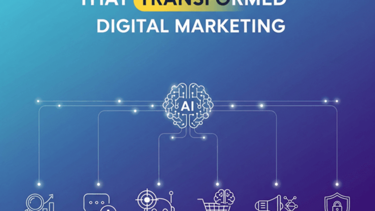 AI marketing tools