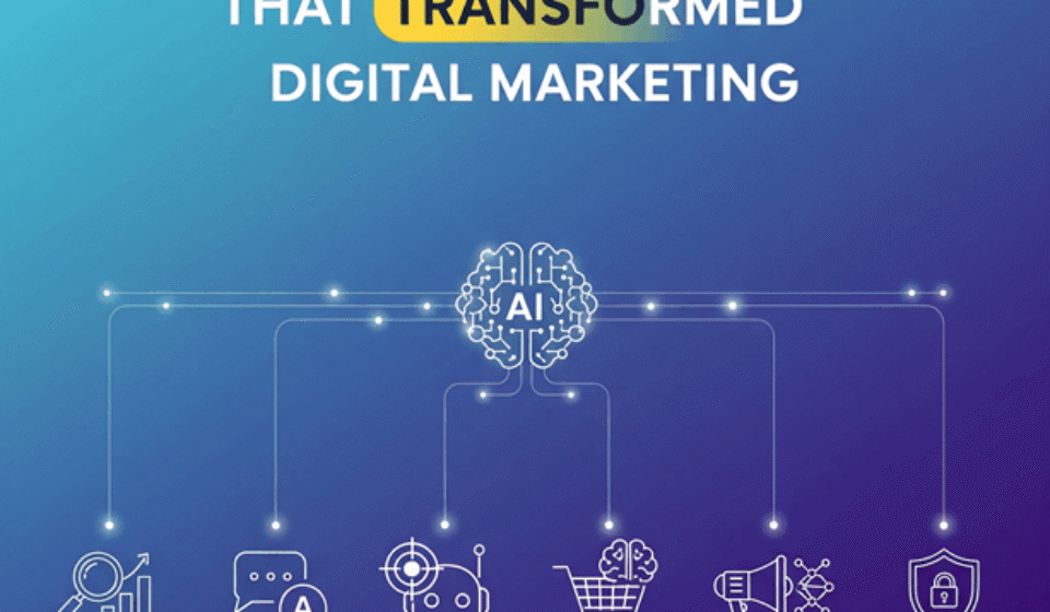AI marketing tools